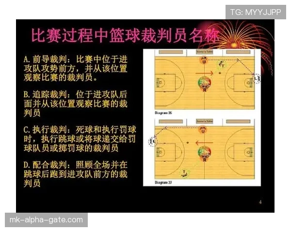 一分钟讲透球碰裁判算不算出界,篮球新手必看规则解析 一分钟讲透球碰裁判算不算出界,篮球新手必看规则解析