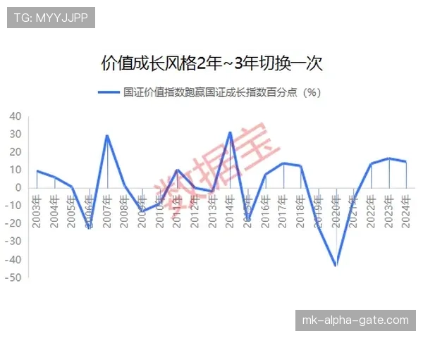切尔西阵容年轻化趋势加剧,对赛季关键战能力与稳定性带来阶段性考验 切尔西阵容年轻化趋势加剧,对赛季关键战能力与稳定性带来阶段性考验