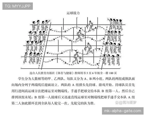持球启动规则如何界定,解析篮球比赛中运球起始的合规动作与标准 持球启动规则如何界定,解析篮球比赛中运球起始的合规动作与标准